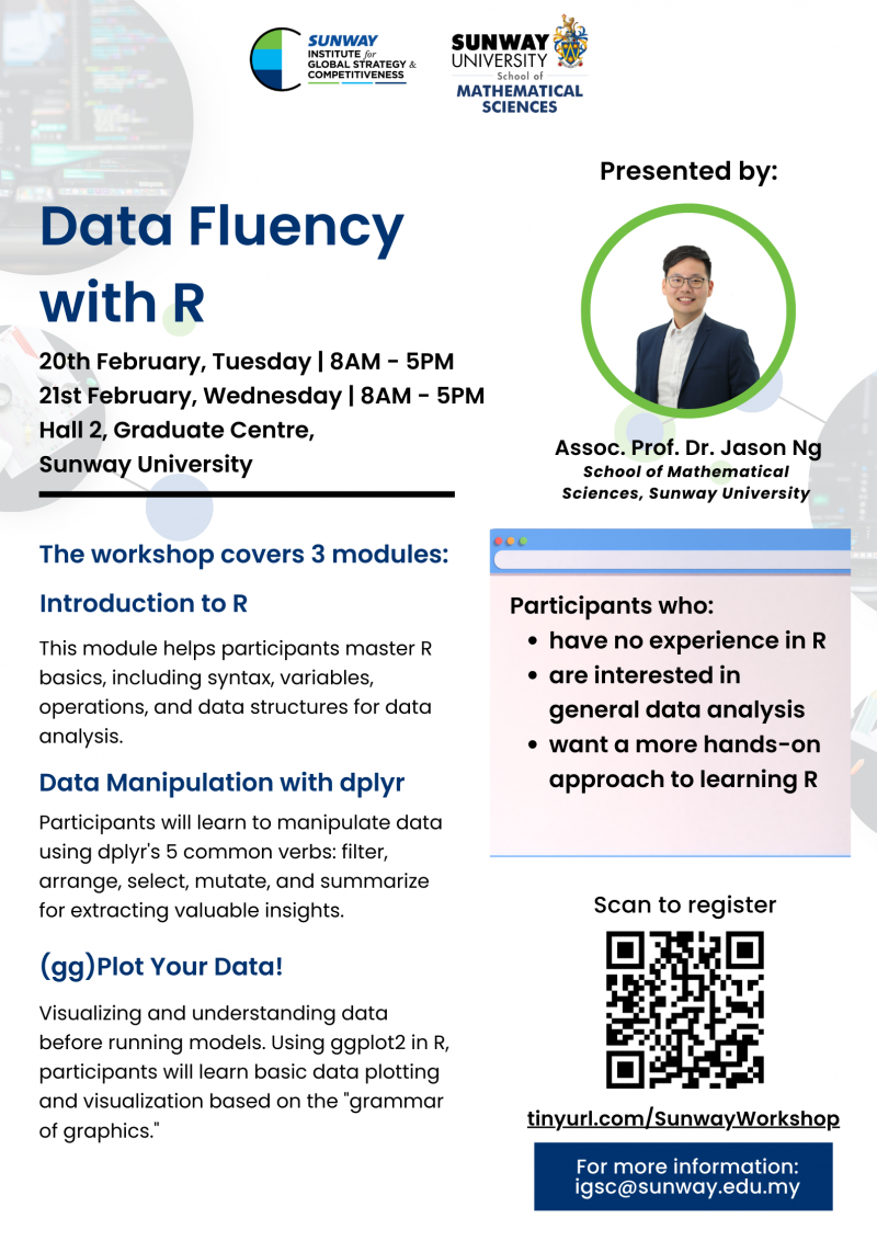 Workshop: Data Fluency with R